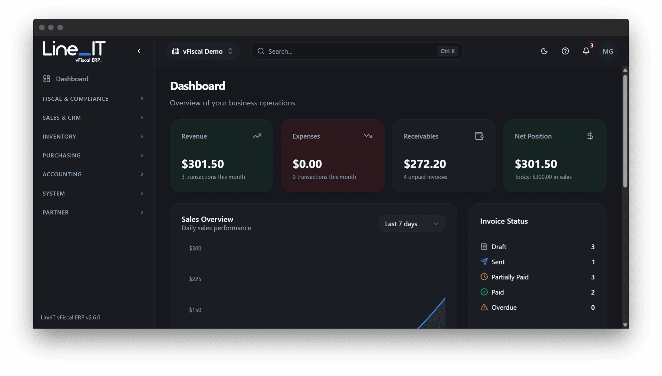 vFiscal ERP dashboard showing revenue stats, invoice status, and sales overview
