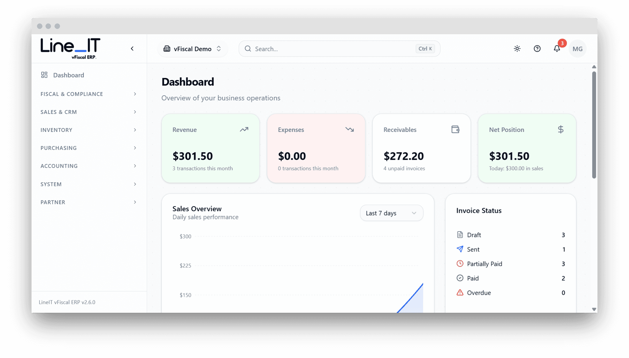vFiscal ERP dashboard showing revenue stats, invoice status, and sales overview